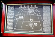 TempleOfHeaven1999_1