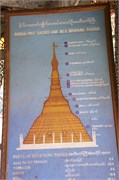 Botataung2015_7